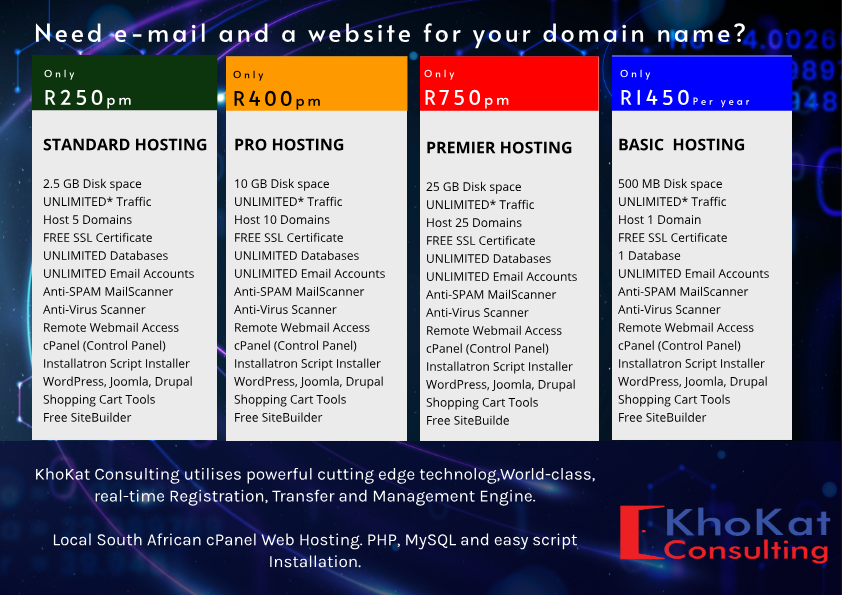 hosting packages